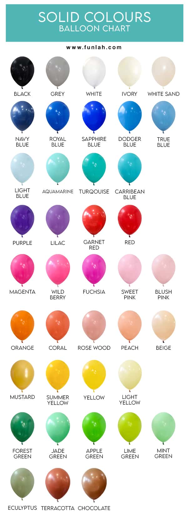 Solid Latex Balloon Chart 2022