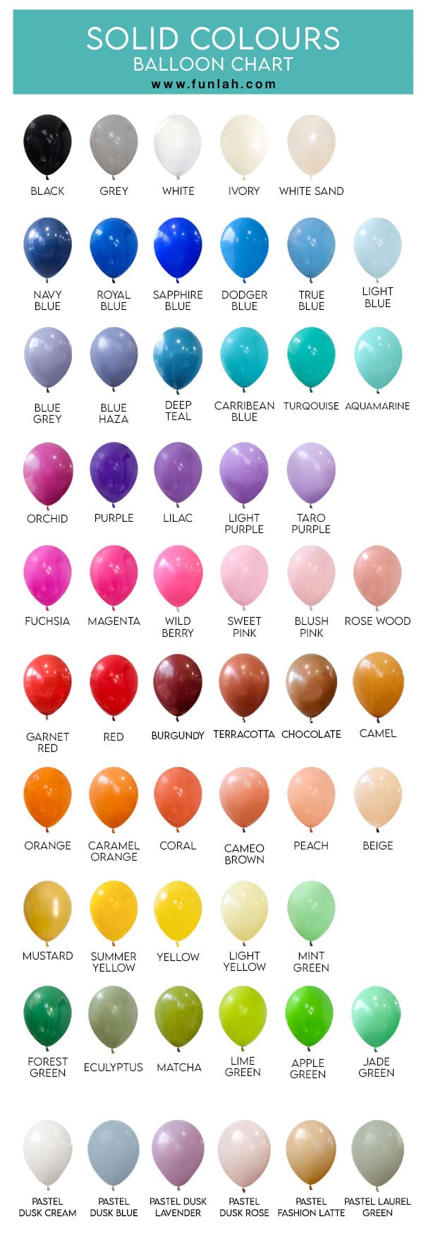 Solid Latex Balloon Chart 2025